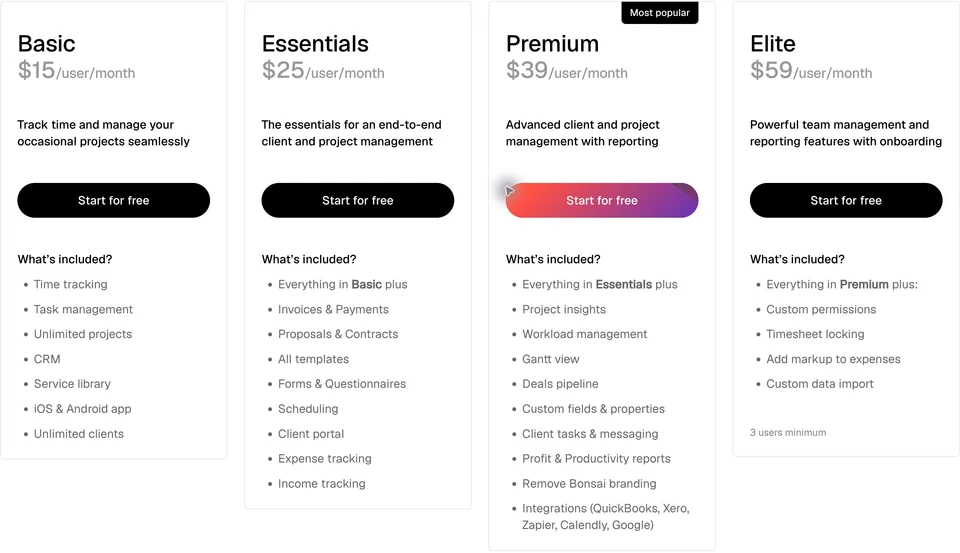 Essentials cuesta 25 USD por usuario al mes e incluye Invoices and Payments, facturación y cobros