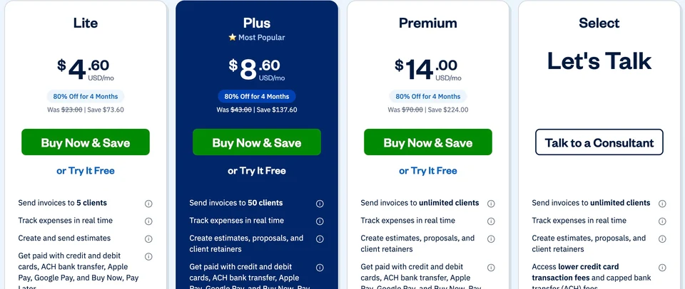 Highlighted regular monthly prices below the promotional prices: Lite USD 23, Plus USD 43 and Premium USD 70