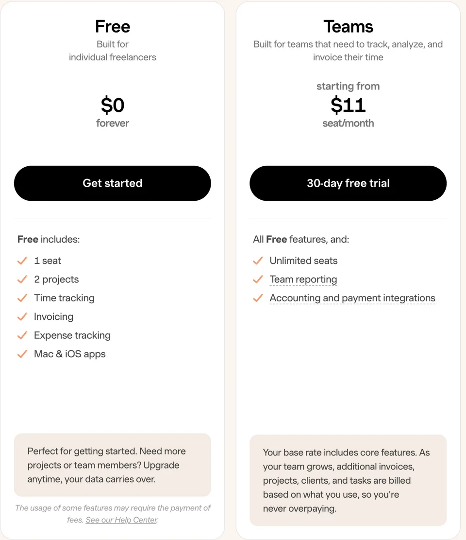 Free includes one seat; Teams starts at USD 11 per seat per month