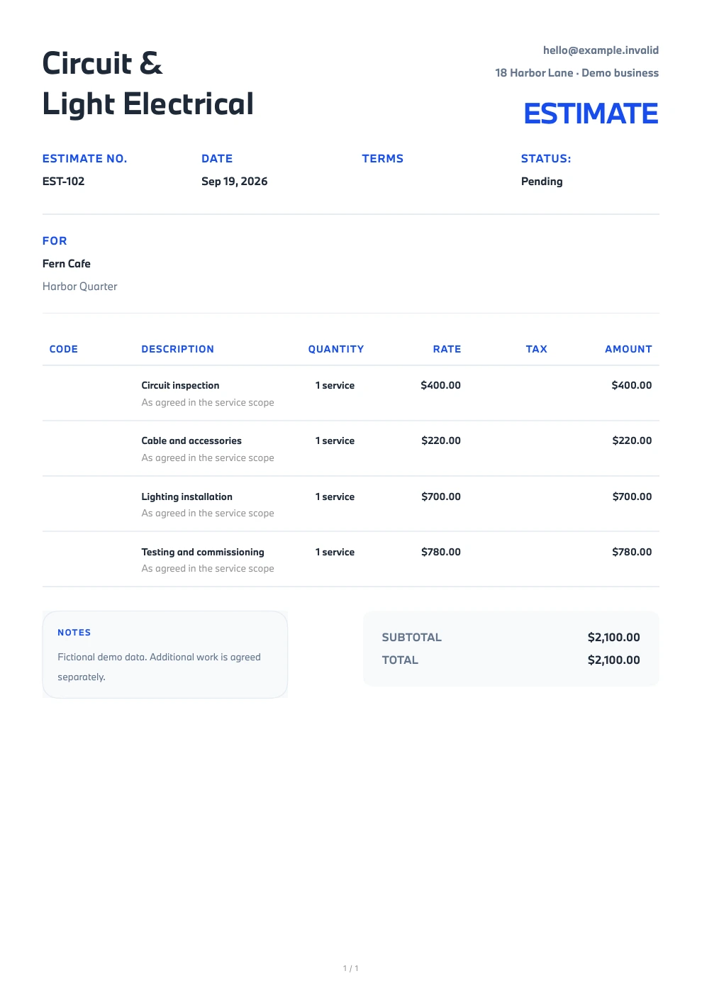 Itemized electrical work estimate