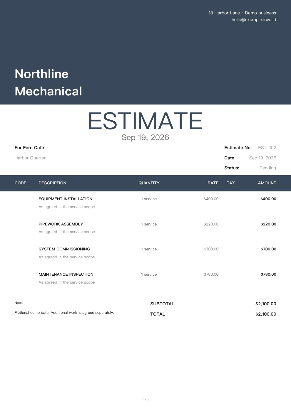Itemized mechanical work estimate