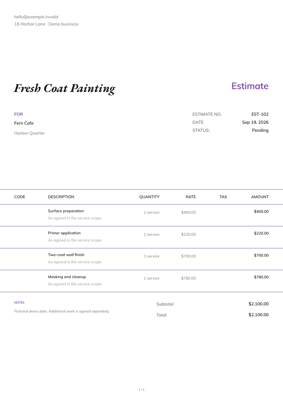 Itemized painting estimate