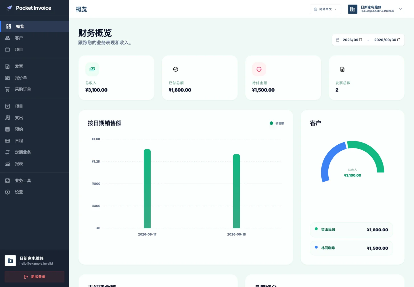 Pocket Invoice — 业务在向前,管理不必等回办公室。 — Web