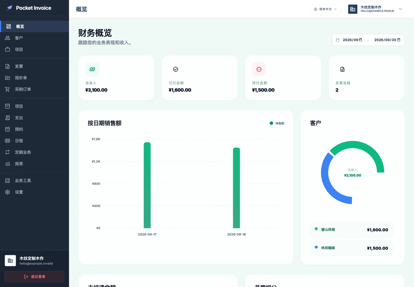 Pocket Invoice — 业务在向前,管理不必等回办公室。 — Web