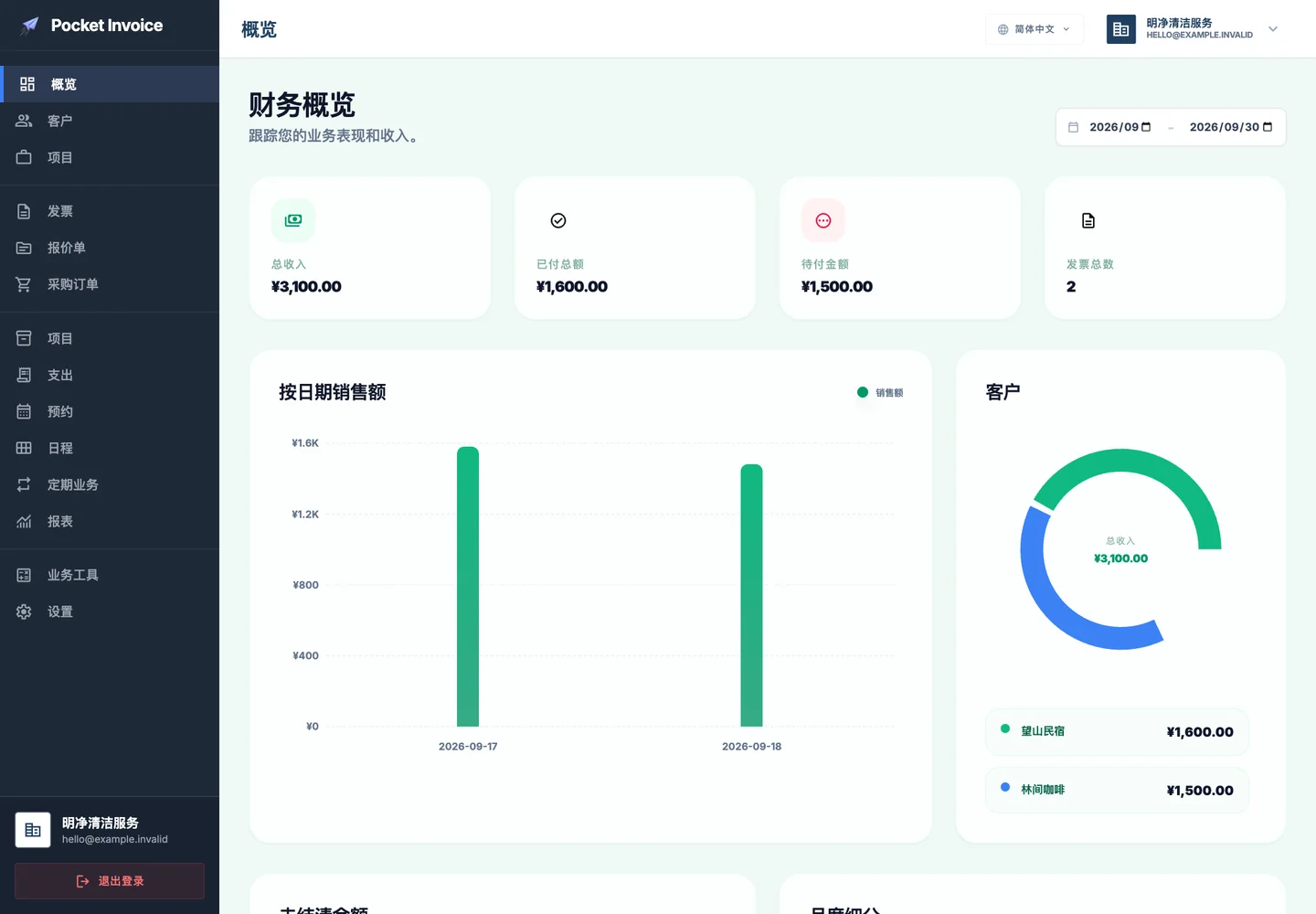 Pocket Invoice — 业务在向前,管理不必等回办公室。 — Web