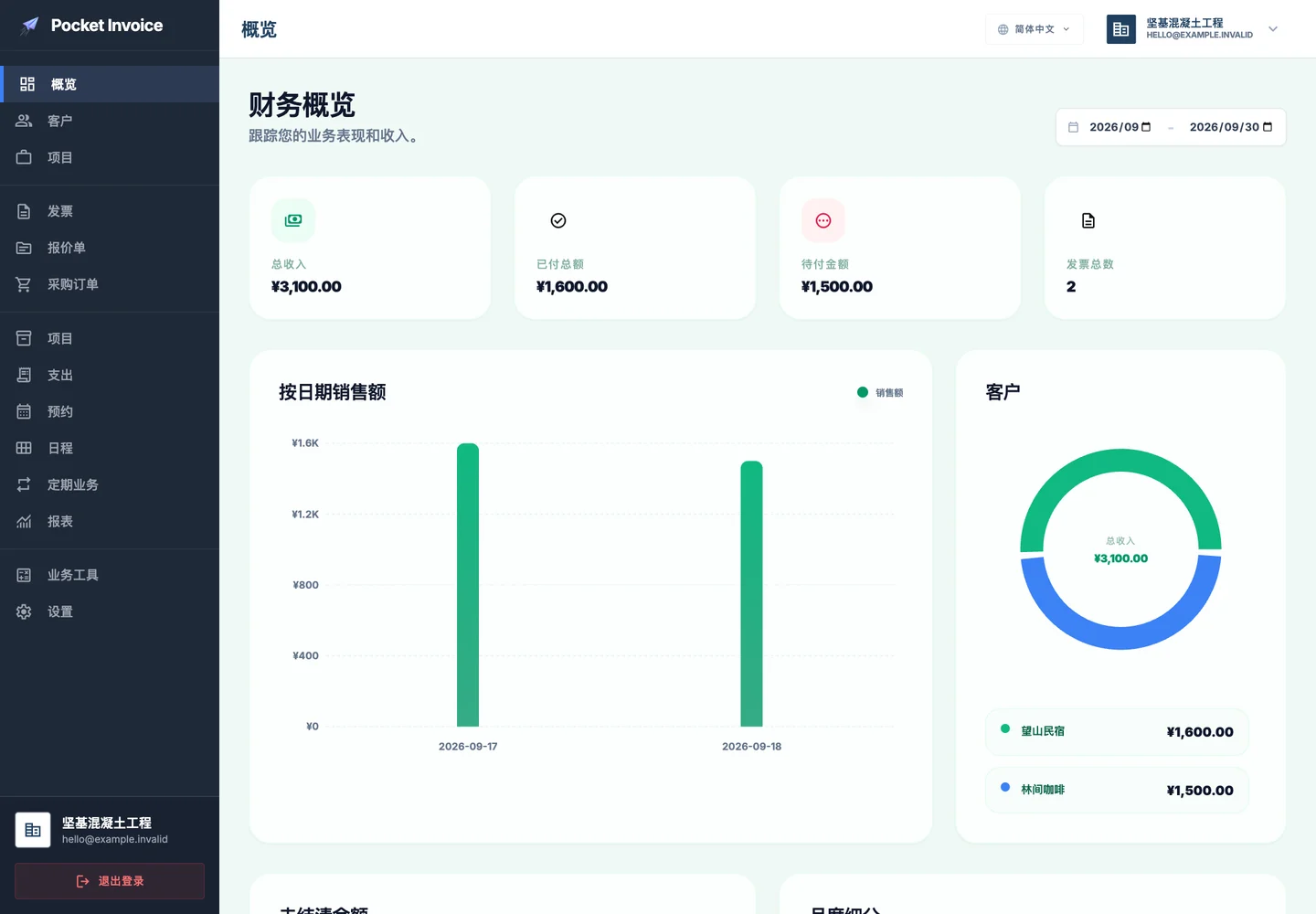 Pocket Invoice — 业务在向前,管理不必等回办公室。 — Web