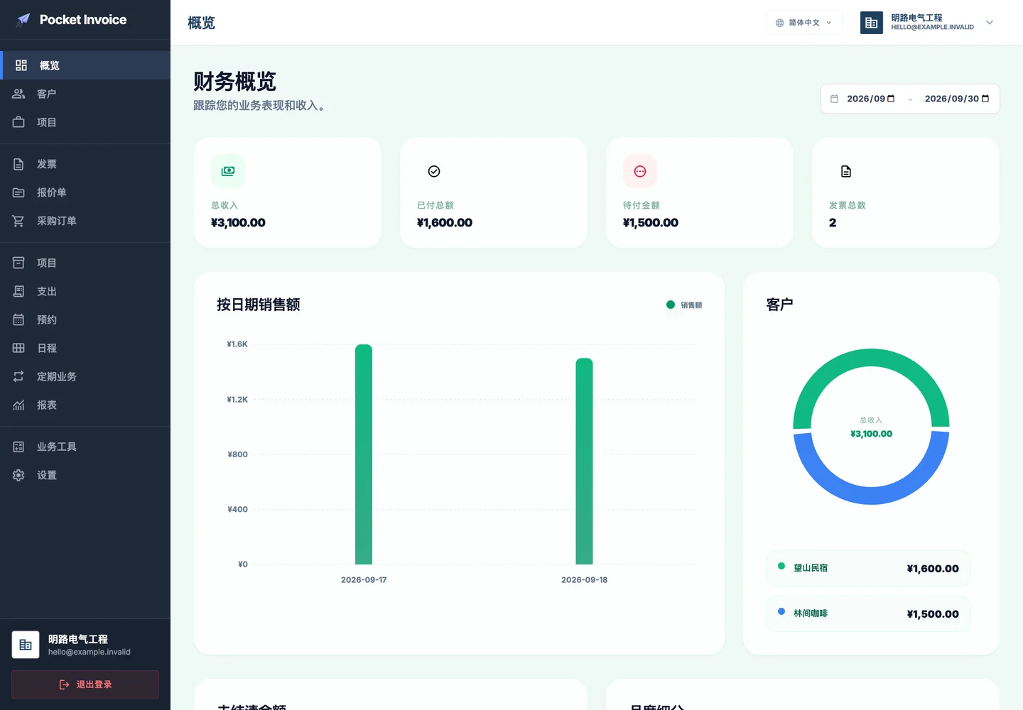 Pocket Invoice — 业务在向前,管理不必等回办公室。 — Web