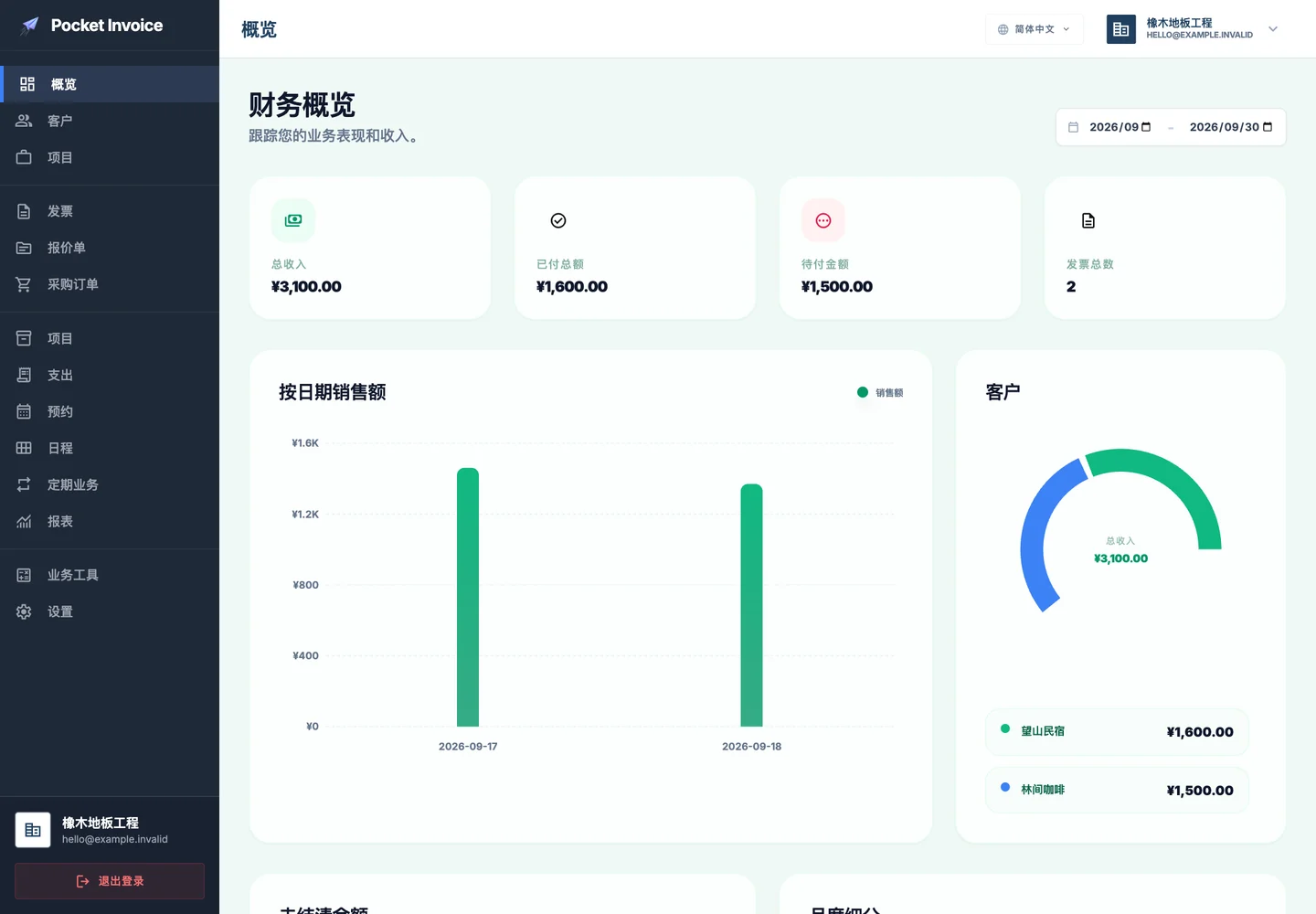 Pocket Invoice — 业务在向前,管理不必等回办公室。 — Web
