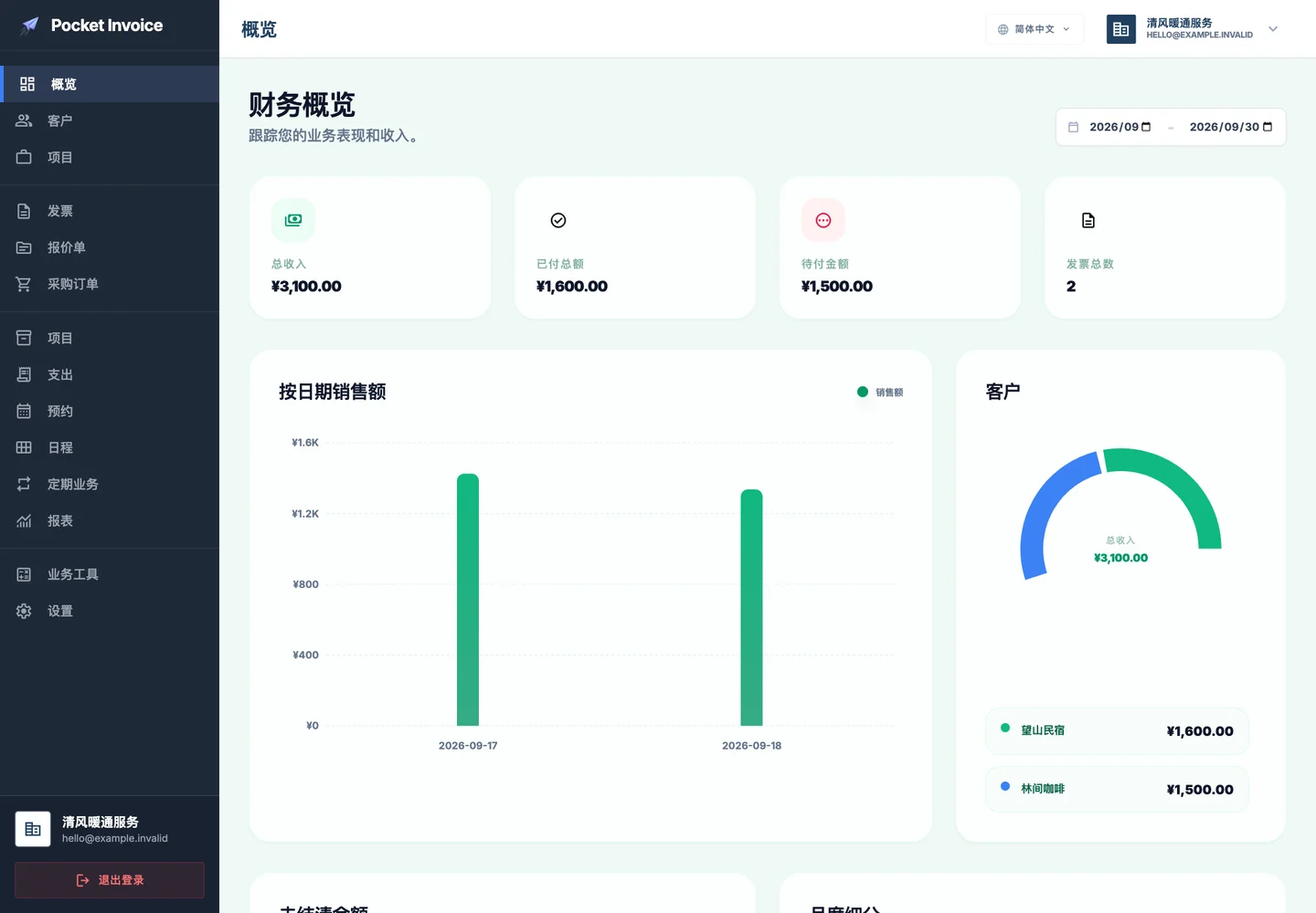 Pocket Invoice — 业务在向前,管理不必等回办公室。 — Web