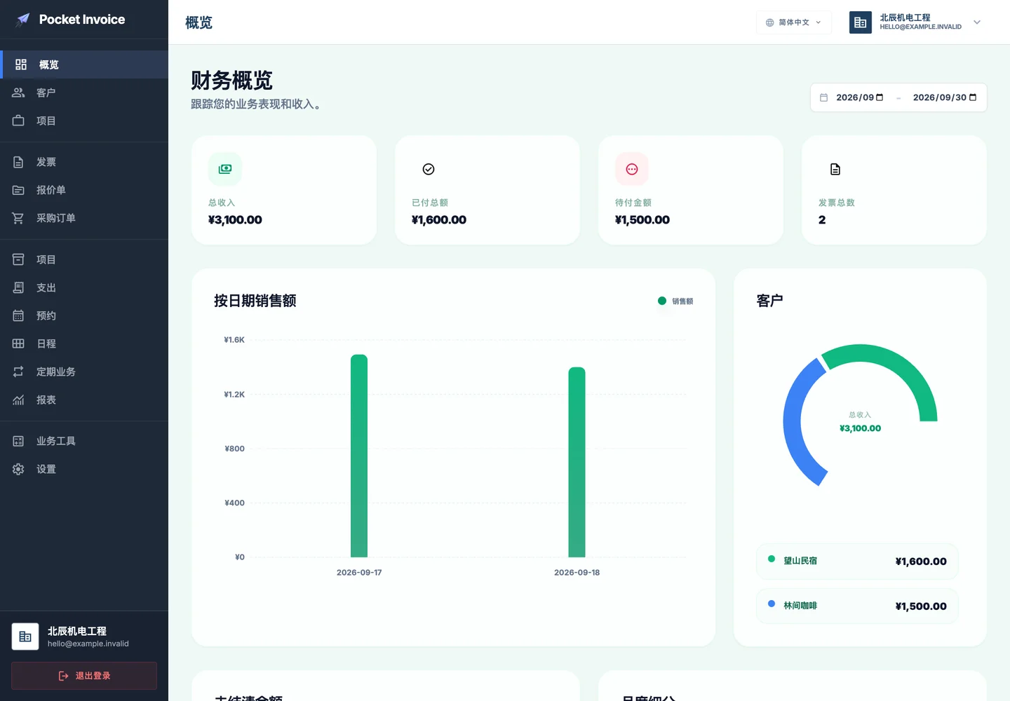 Pocket Invoice — 业务在向前,管理不必等回办公室。 — Web