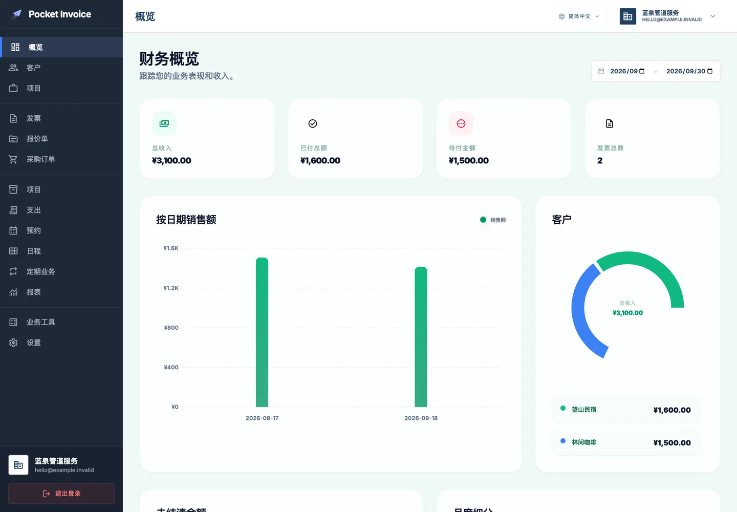 Pocket Invoice — 业务在向前,管理不必等回办公室。 — Web