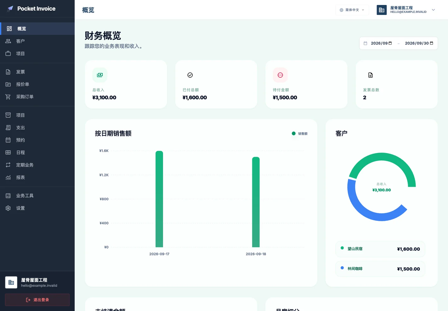 Pocket Invoice — 业务在向前,管理不必等回办公室。 — Web