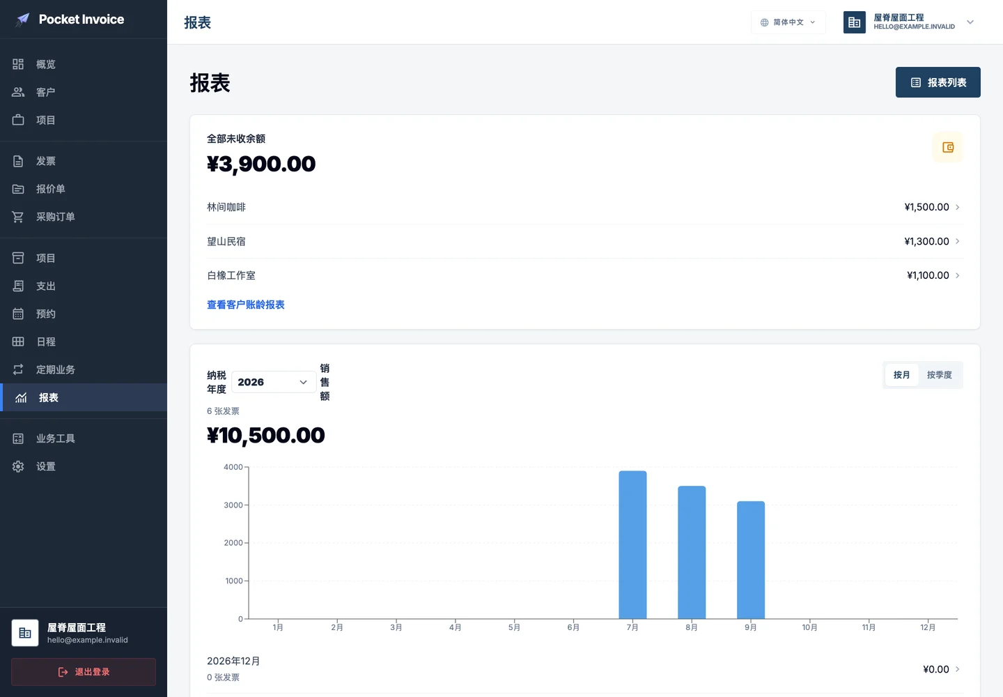 Pocket Invoice — 经营报表