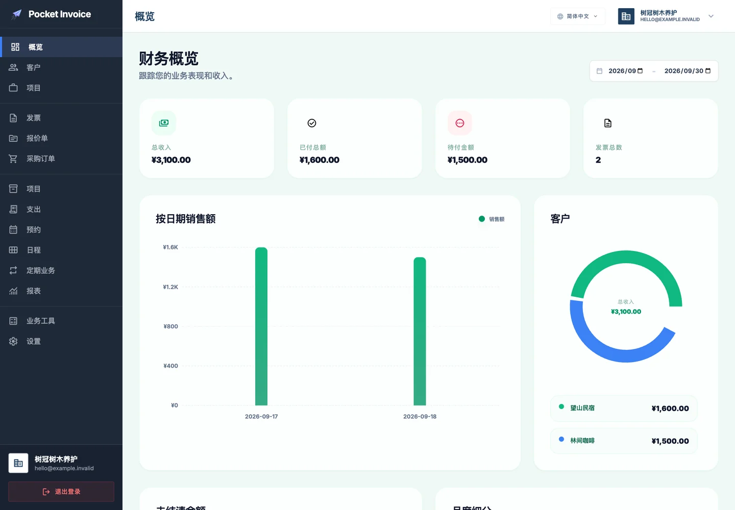 Pocket Invoice — 业务在向前,管理不必等回办公室。 — Web