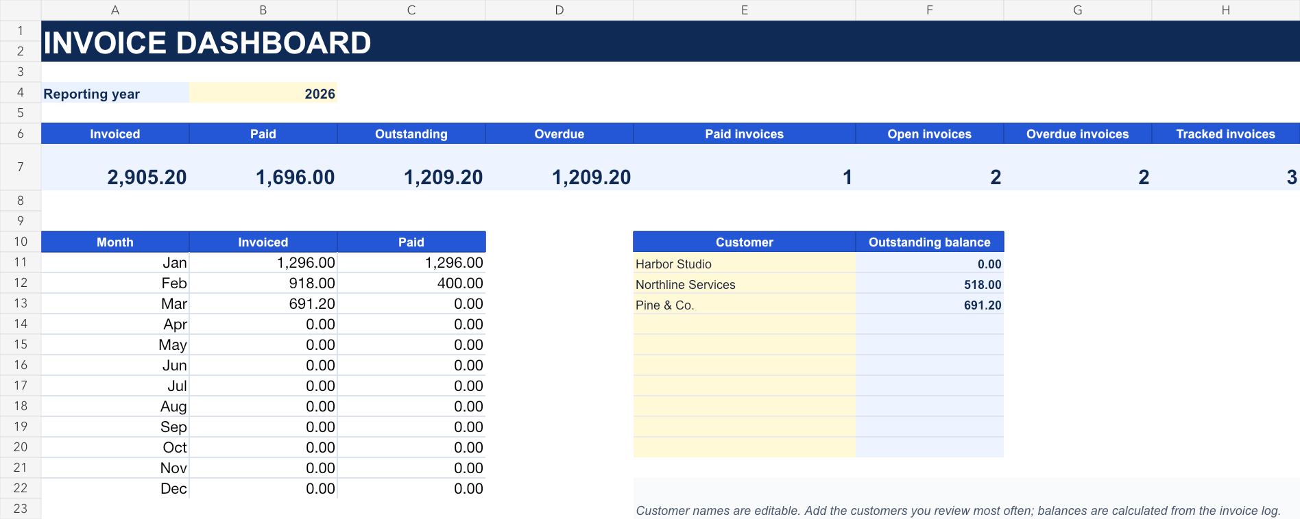 Invoice tracker dashboard preview